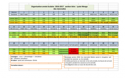 Le programme de la section….